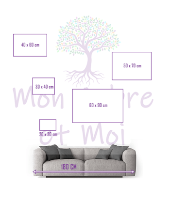 Tableau L'Arbre Vert Dans la société mordern